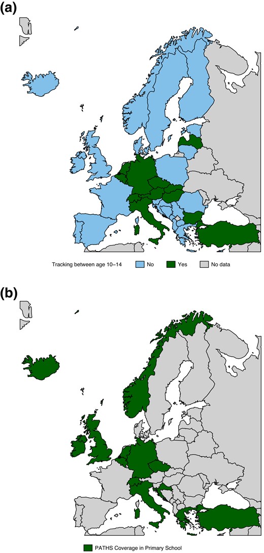 Tracking systems in European countries and PATHS prevalence. Panel (a): early school-based tracking. Panel (b): PATHS usage in European primary education Notes: This figure provides a stylized overview of tracking systems in Europe and PATHS usage in European primary education. Panel (a) highlights differences in tracking age from primary to secondary education. Green indicates all countries in which students are tracked into different schools to follow distinct educational pathways or specific types of education between the ages of 10 and 14. Blue indicates countries for which this is not the case. Information about tracking systems stems from the European Commission (2019, 2022). Panel (b) highlights the European countries in which at least one primary school implemented the PATHS programme. Coverage is based on the following studies: Humphrey et al. (2016), Malti et al. (2011), Goossens et al. (2012), Morganti and Signorelli (2016), and Novak et al. (2017). Moreover, we used information given in a report by the Oregon Addiction and Mental Health Services and Washington Division of Behavioral Health and Recovery (2012).