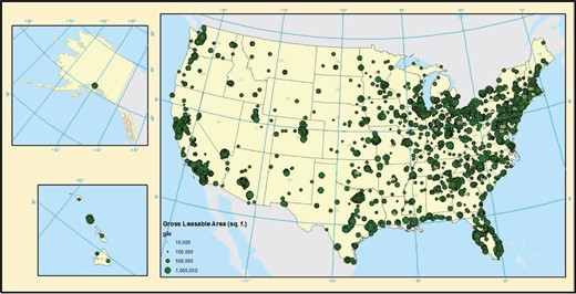 Locations and size of shopping malls