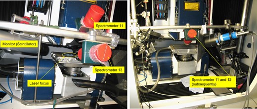 Pictures of the setup during the first (left) and second (right) setup.