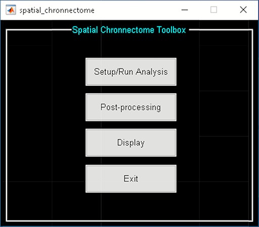 Spatial chronnectome toolbox.