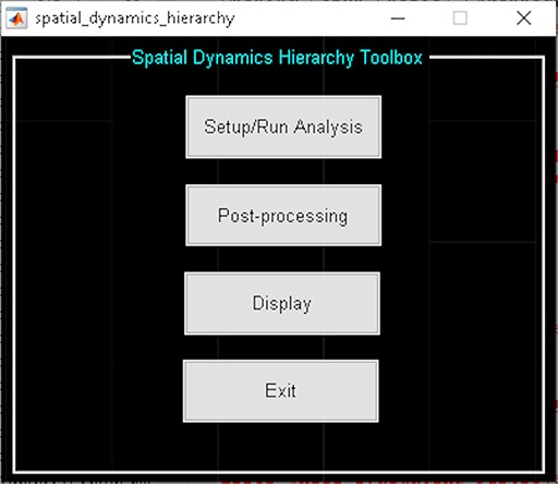 Spatial dynamics hierarchy toolbox.