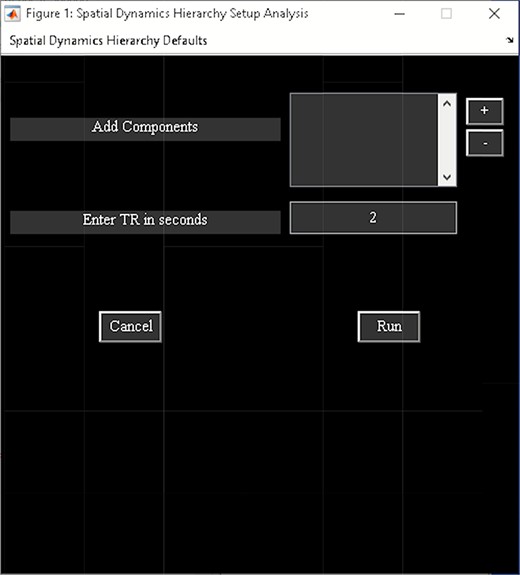 Spatial dynamics hierarchy setup analysis.