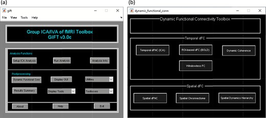 Left: GIFT toolbox. Right: dynamic functional connectivity toolbox.
