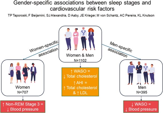 Graphical Abstract