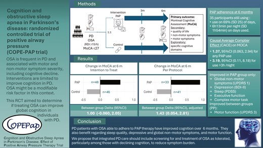 Graphical Abstract