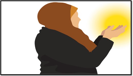 Reciting dua.