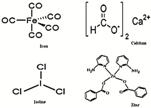 Structure of iron, calcium, iodine, and zinc.
