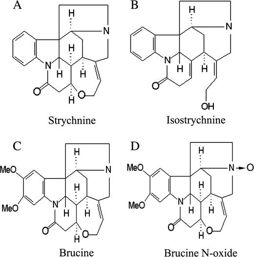 The chemical structures of strychnine (A), isostrychnine (B), brucine (C), and brucine N-oxide (D) in nux vomica.
