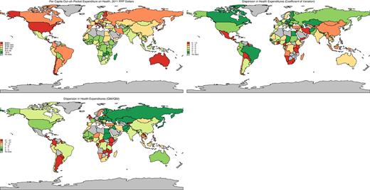Mean per Capita Out-of-pocket Expenditure and Dispersion