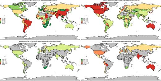 Budget Shares and Progressivity Indices for Out-of-Pocket Health Expenditures