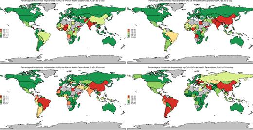 Impoverishment due to Out-of-Pocket Health Expenditures