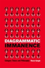 Diagrammatic Immanence: Category Theory and Philosophy
