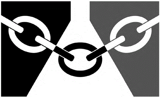 The Black Country flag