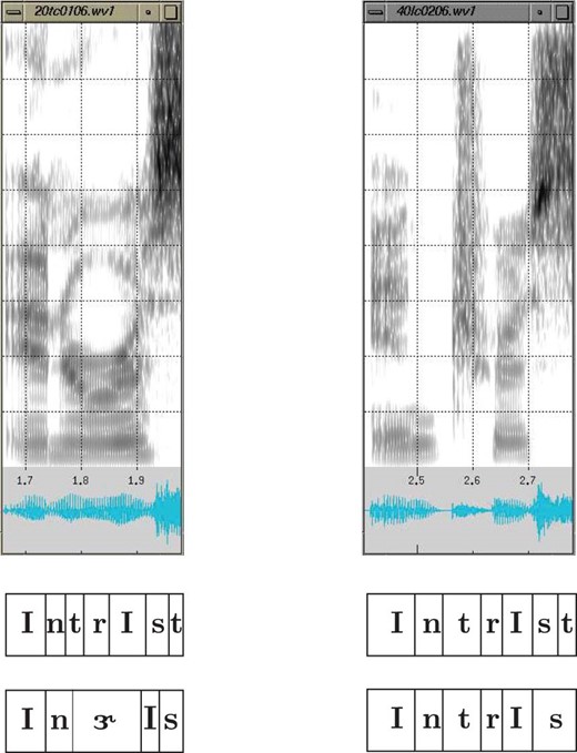  Spectrograms of the word interest with pronunciation variants: /InɝIs/ (left) and /IntrIs/ (right) taken from the WSJ corpus (sentences 20tc0106, 40lc0206). The grid is 100 ms by 1 kHz. Segmentation of these utterances with a single pronunciation of interest /IntrIst/ (middle) and with multiple variants /IntrIst/ /IntrIs/ /InɝIs/ (bottom).