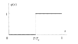 Spin glass order parameter of the REM below the transition temperature