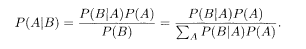 formula