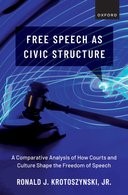 Free Speech as Civic Structure: A Comparative Analysis of How Courts and Culture Shape the Freedom of Speech